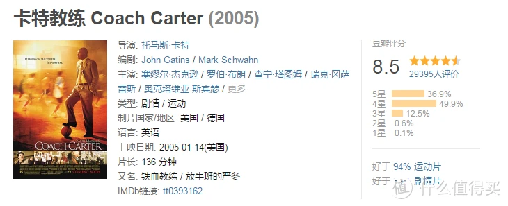 控卫如何通过视频学习提高技术水平_2